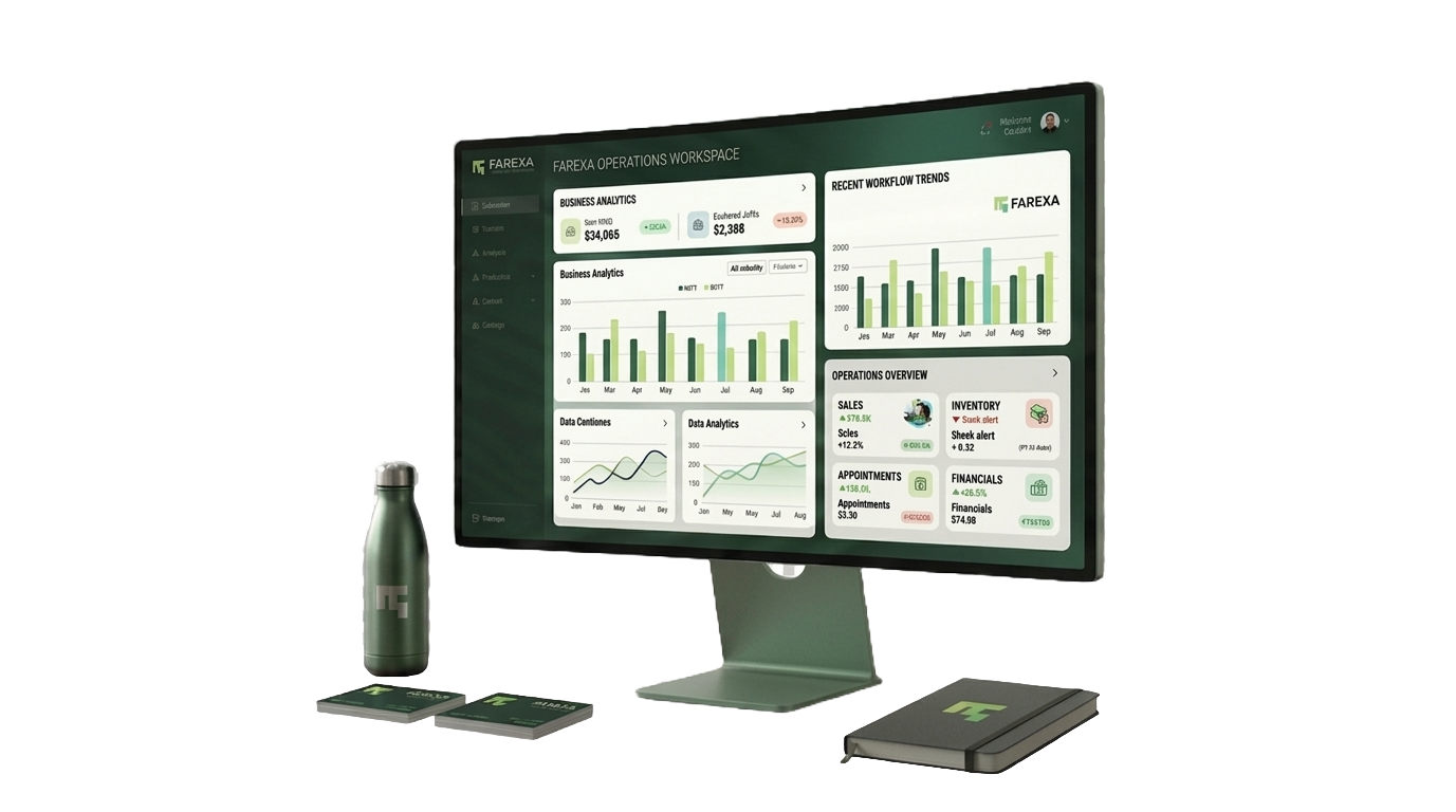 Farexa ERP dashboard showing business modules and analytics
